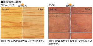 ２．変質・変色しにくい