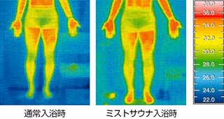 浴室暖房乾燥機