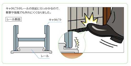 玄関・勝手口用横引収納網戸「しまえるんです」