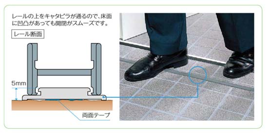 玄関・勝手口用横引収納網戸「しまえるんです」