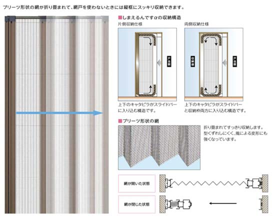 玄関・勝手口用横引収納網戸「しまえるんです」