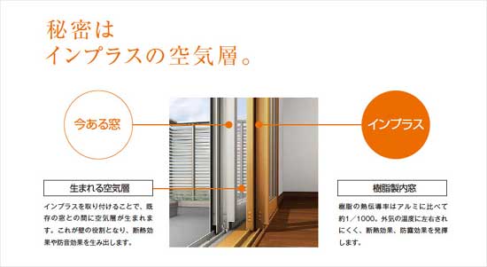 防音・断熱内窓「インプラス」