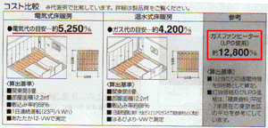 床暖房システム