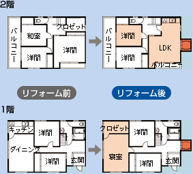 ホームエレベーター